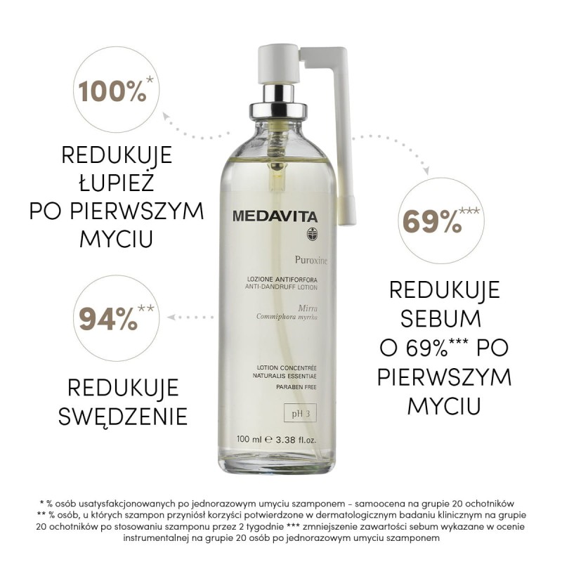 Medavita Puroxine Tonik efekty