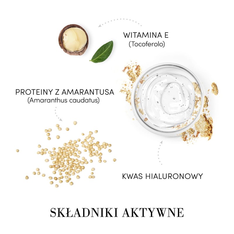 Składniki aktywne