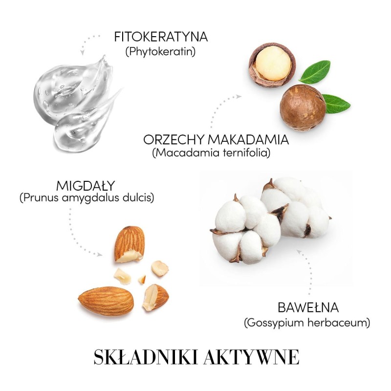 Medavita Keratin Miracle Składniki aktywne