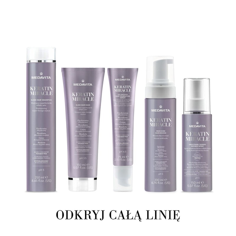 Odkryj całą linię MEDAVITA Keratin Miracle
