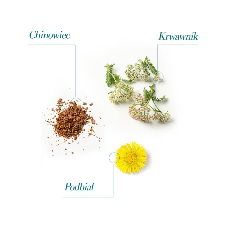 Składniki aktywne Medavita LC Homme