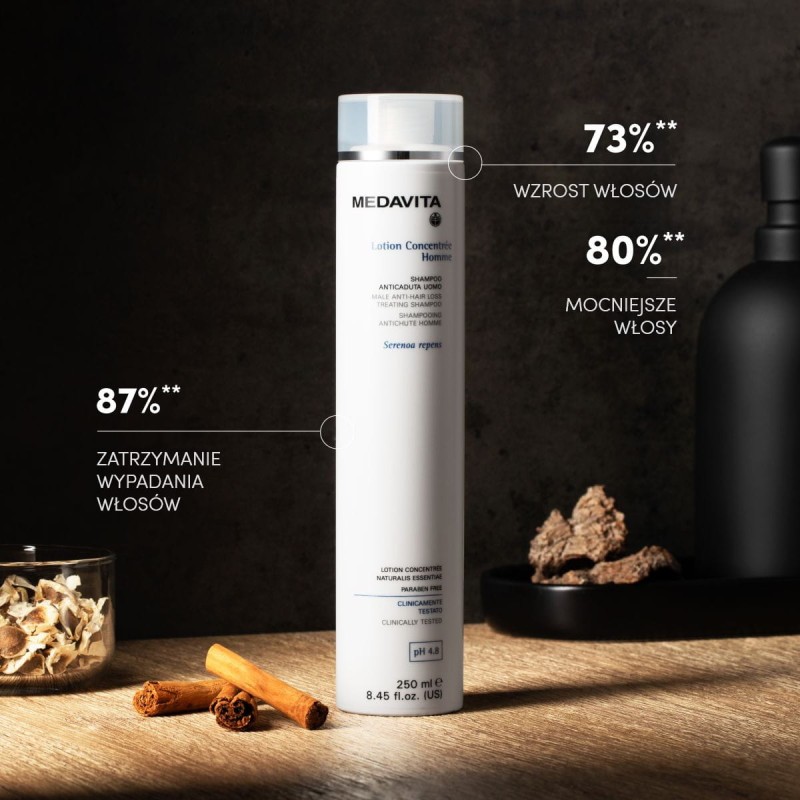 MEDAVITA LC Homme Shampoo Anti-Hair Loss 55ml