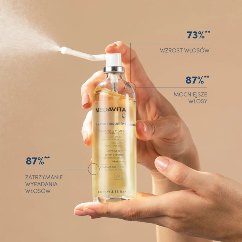 MEDAVITA Lotion Concentrée Homme efekty