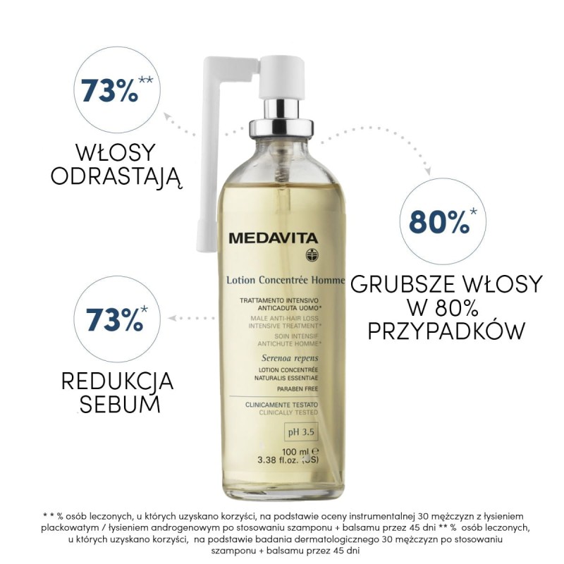 Tonik Lotion Concentree Homme efekty