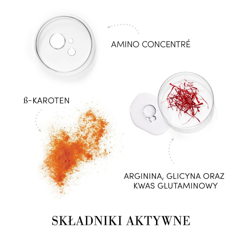 Składniki aktywne maski do włosów