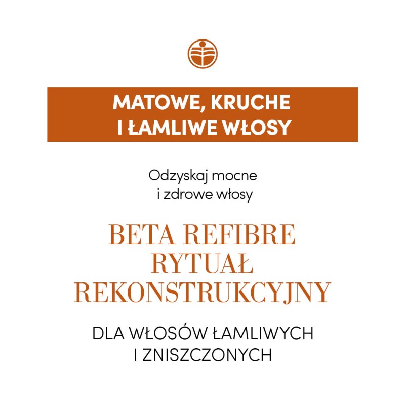 Maska Beta Refibre Rytuał Rekonstrukcyjny