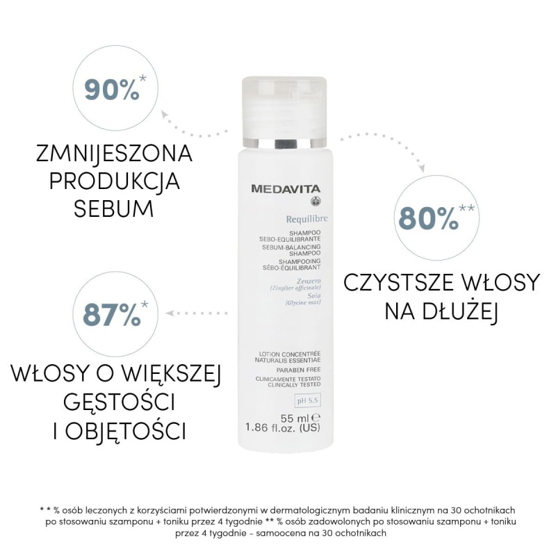 Szampon do włosów przetłuszczających się