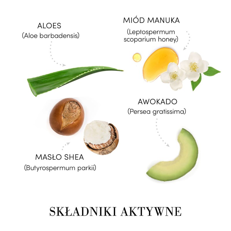 Składniki aktywne Medavita Solarich